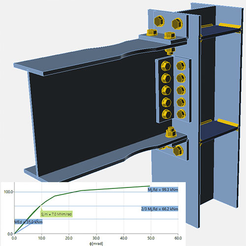 STEEL CONNECTION DESIGN​