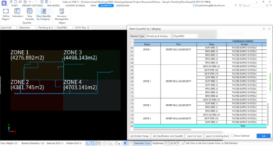 การถอดปริมาณตามพื้นที่ได้อย่างยืดหยุ่น เพื่อการจัดหมวดหมู่ปริมาณที่ครอบคลุม