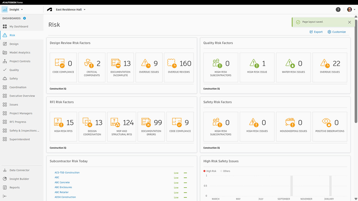 Predictive insights