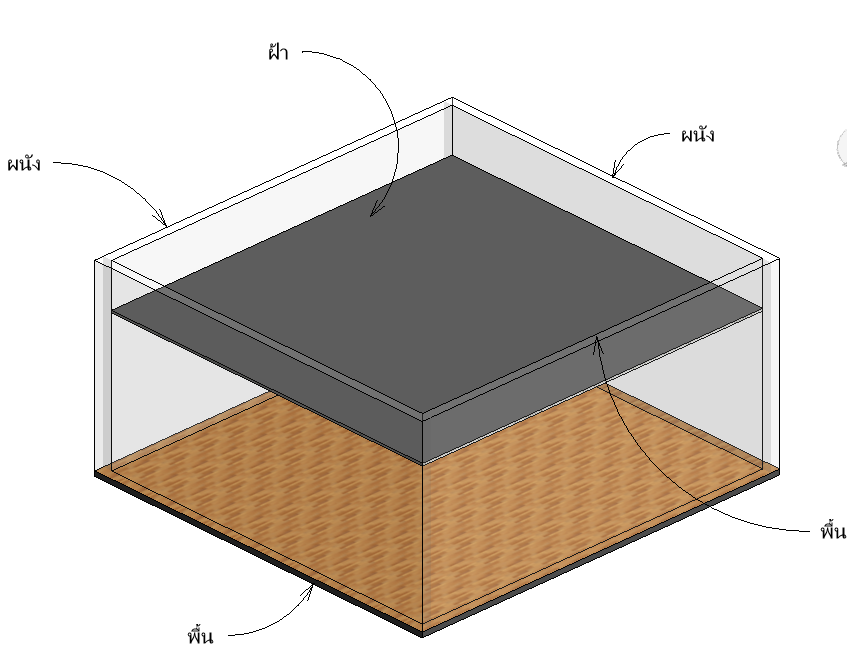 revit tip : room tag