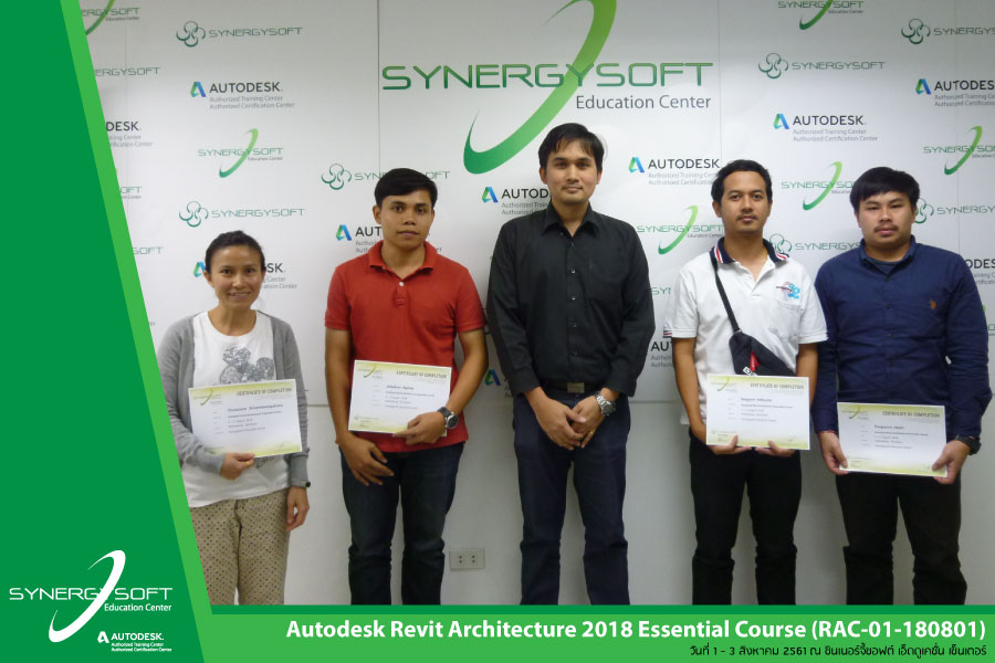 Training : RAC-01-180801