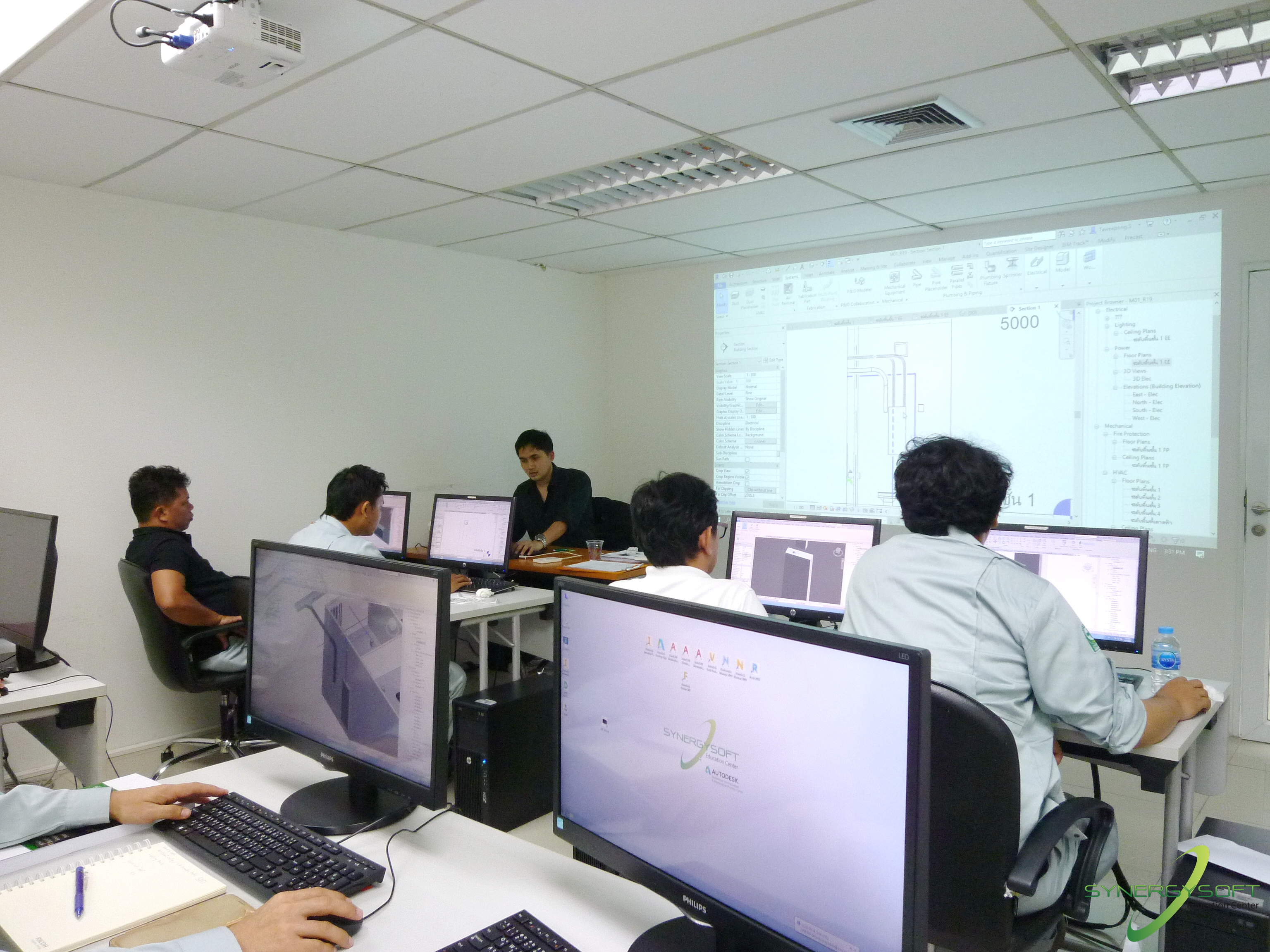 Training : RME-01, RFA-03 และ RCO-01 