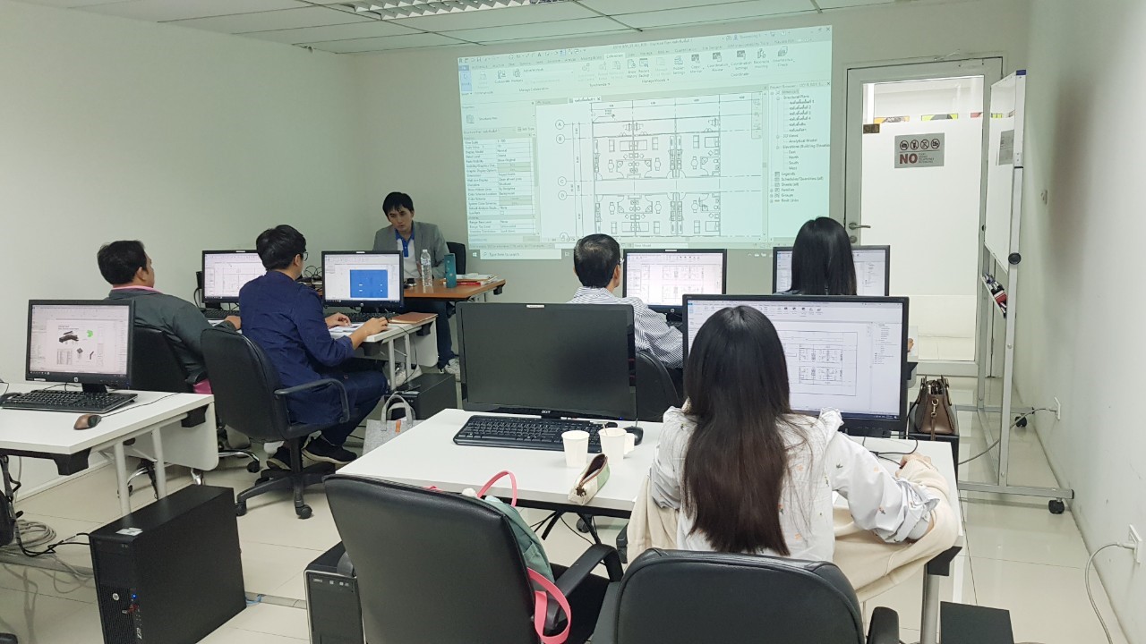 Synergysoft Education Naviswork