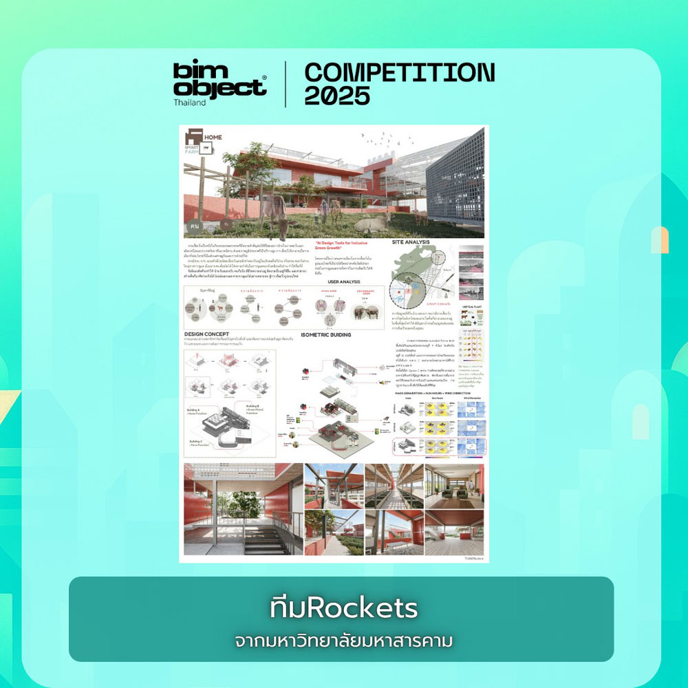 รางวัลชนะเลิศ - ผลงาน  Smart Home – Smart Farm  จากทีม  Rockets – มหาวิทยาลัยมหาสารคาม