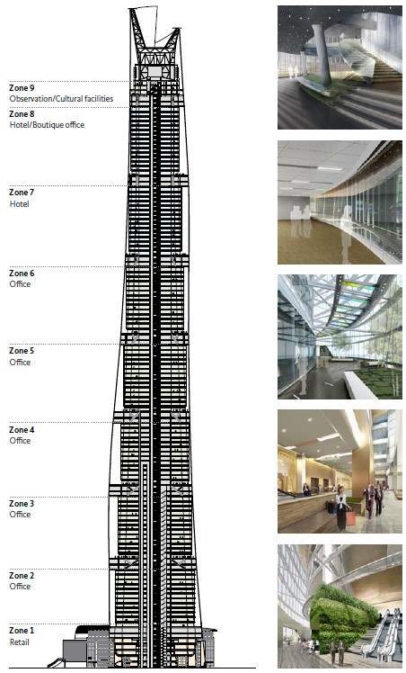 BIM implementation in Shanghai Tower