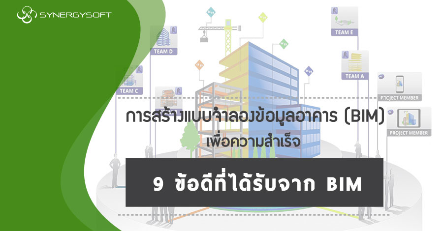 BIM101 : 2 Benefits of BIM