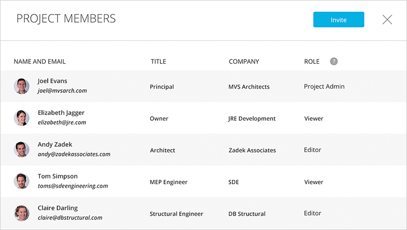 benefit 4 members BIM 360 Team