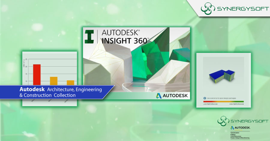Autodesk Insight 360