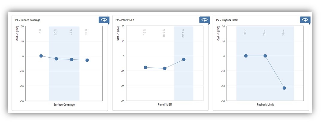 Autodesk Insight 360