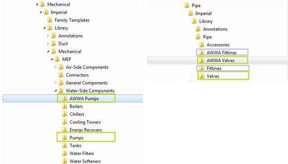 Revit 2017.1 For MEP Improve design 