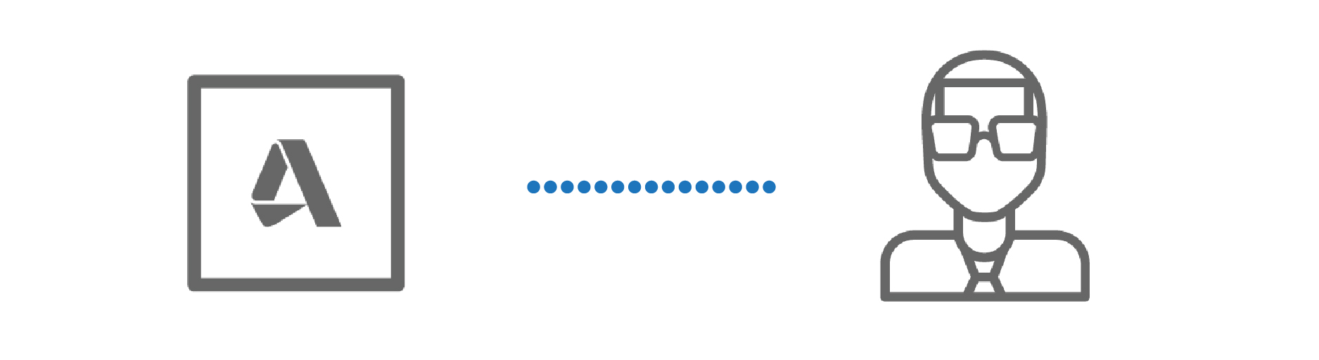 Transition to named user picture4 01