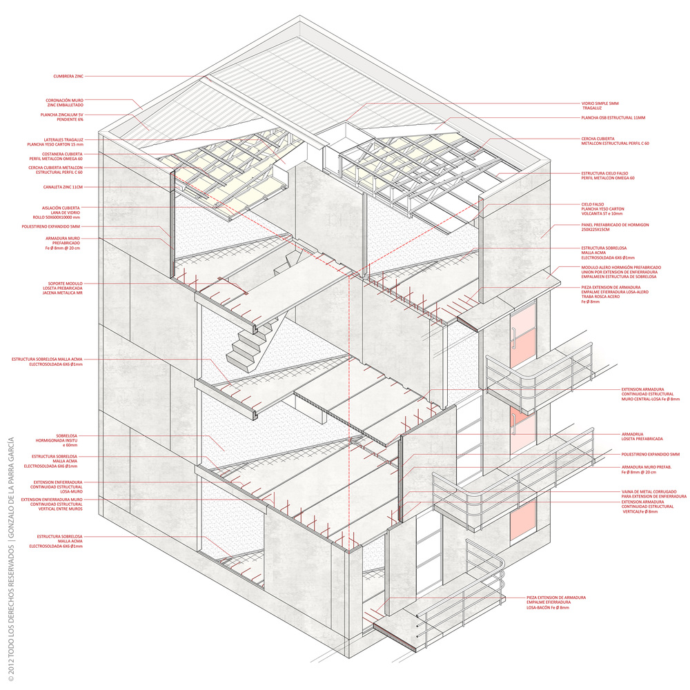 BIM in Architecture design 1