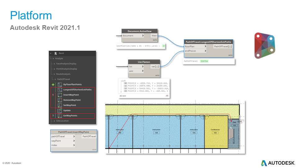 Autodesk Revit 2021 Platform 3