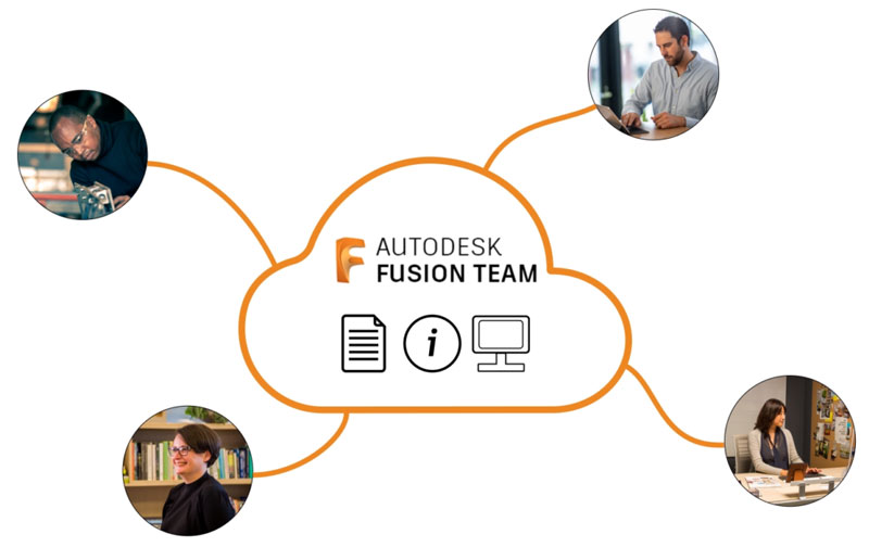 10 Reasons Use Cloud Based Engineering Solution 9