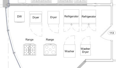 New Families in Revit 2018
