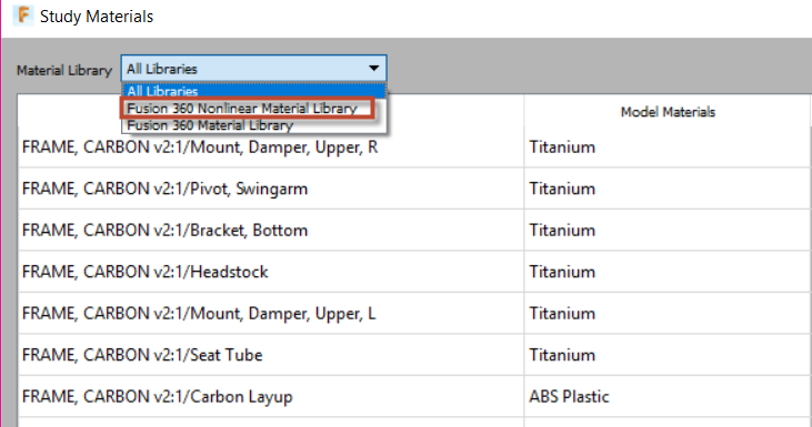Simulation Linear, Non-linear